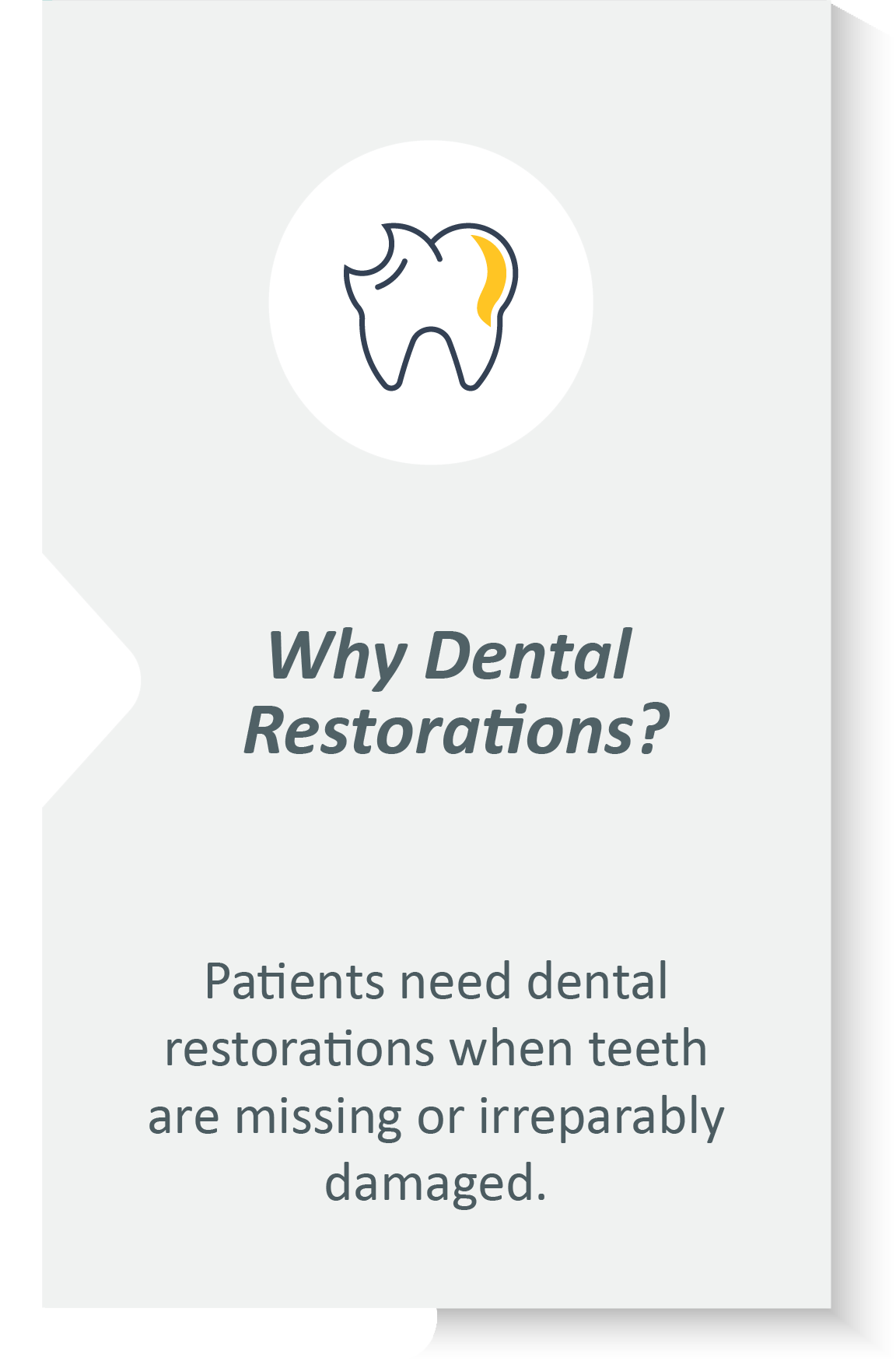 Dental restorations infographic: Patients need dental restorations when teeth are missing or irreparably damaged.